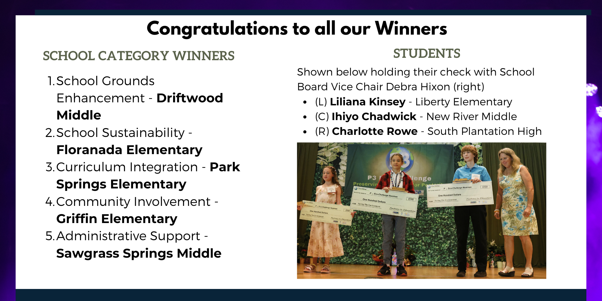 2024 P3 school and student winners